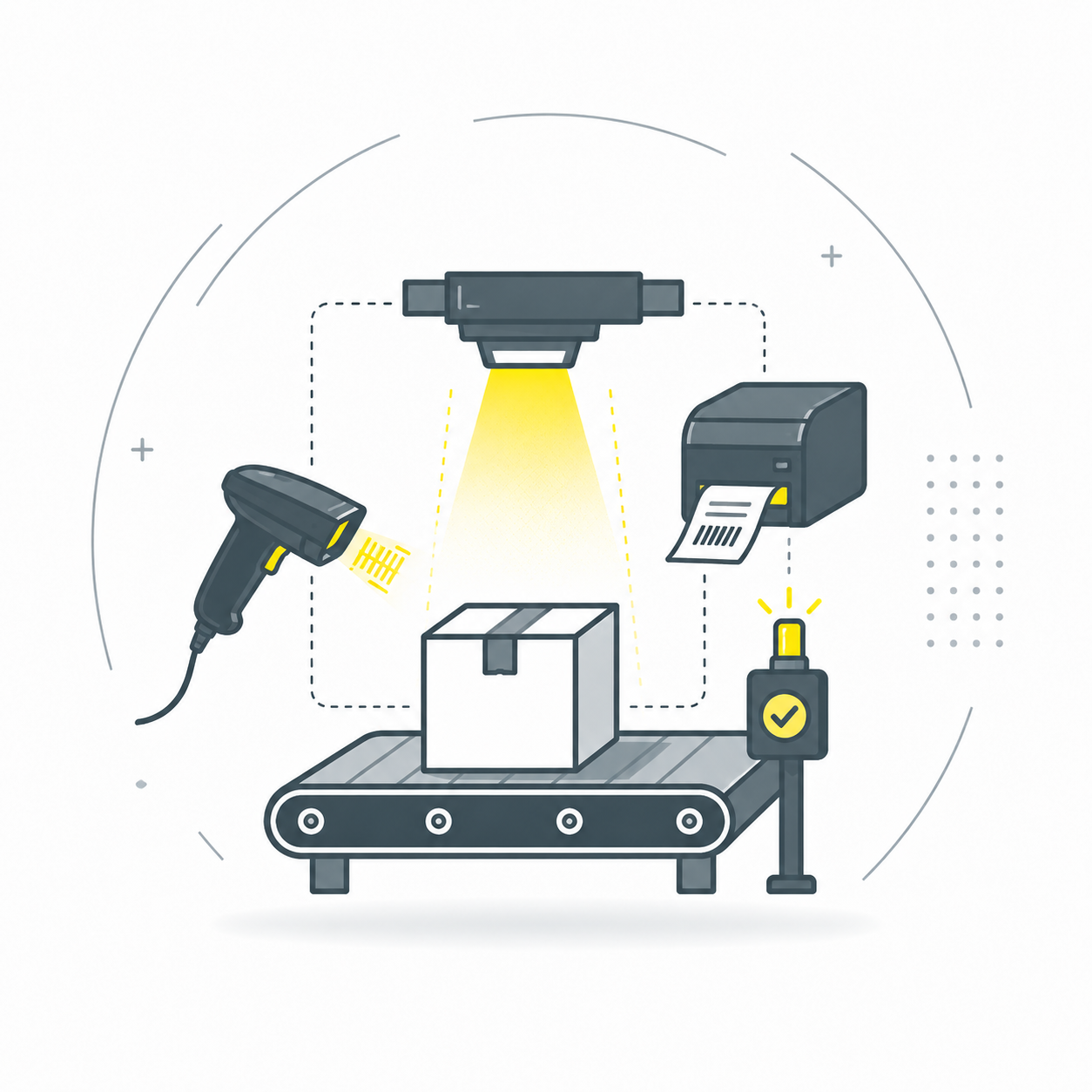 integracja WMS/ERP